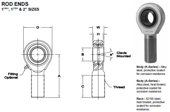 AURORAKB-24-1關(guān)節(jié)軸承圖紙